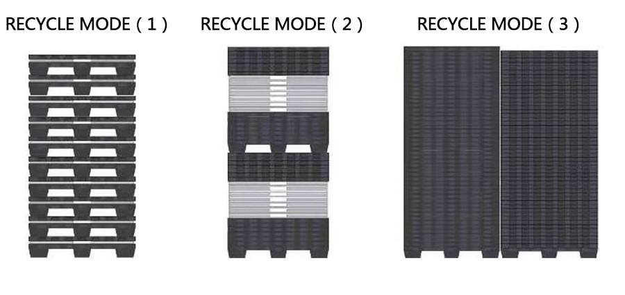 Durable Plastic Foldable Box Corrugated Carton Reuable Plastic Moving Boxes