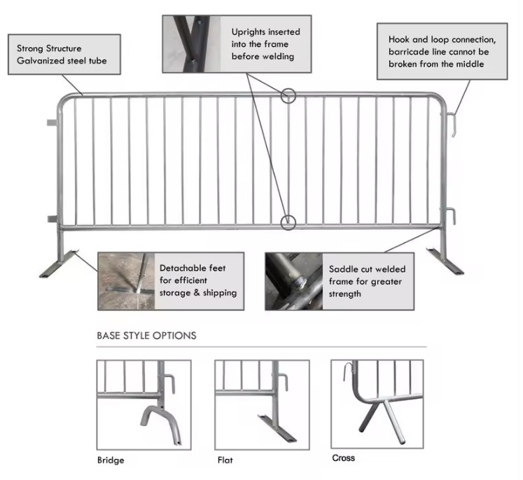 Galvanized Road Safety Metal Pedestrian Crowd Control Barrier Temporary Fencing 1.1M