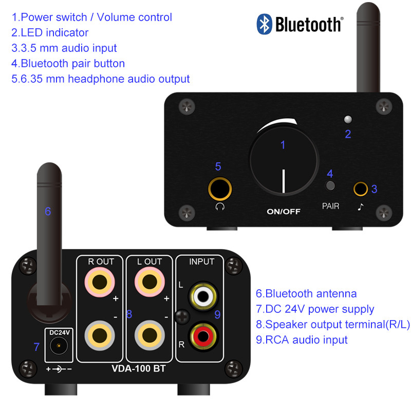 DAC Hi Fi Stereo Wireless Audio Amplifier Class D Digital Power Amp For Passive Speakers