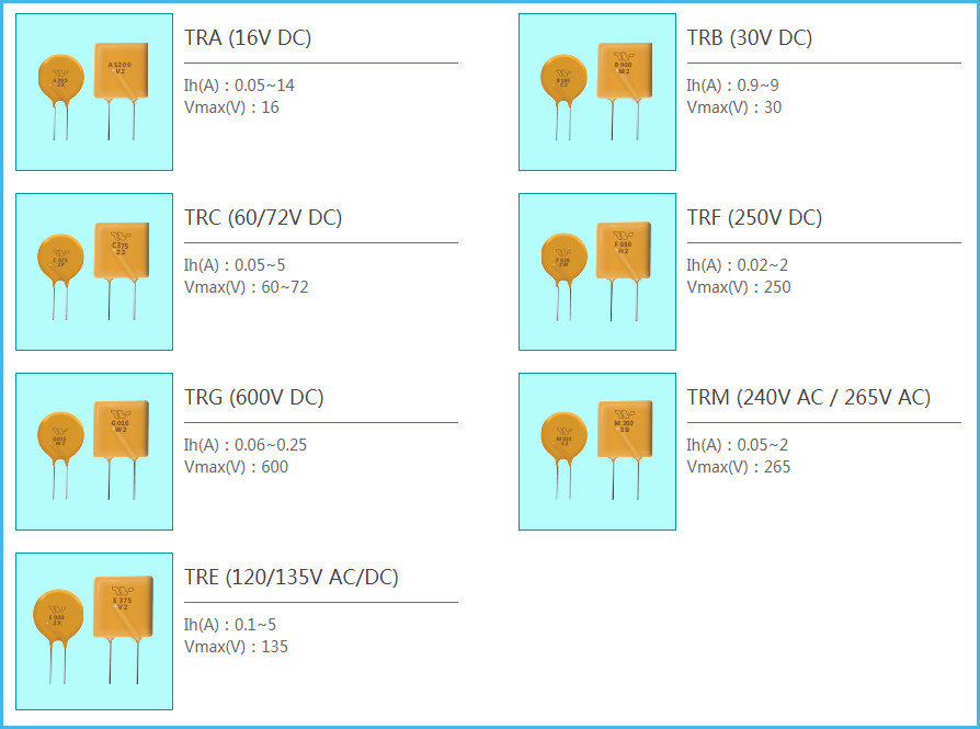 7351 CUL Metric Surface Mount Fuses