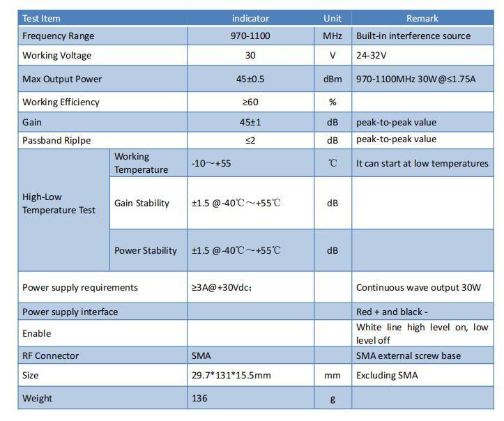 Anti Drone Module 720-1020MHz 30W Anti Drone System GaN Module Anti Fpv Anti Autel V3 PA Module RF Module
