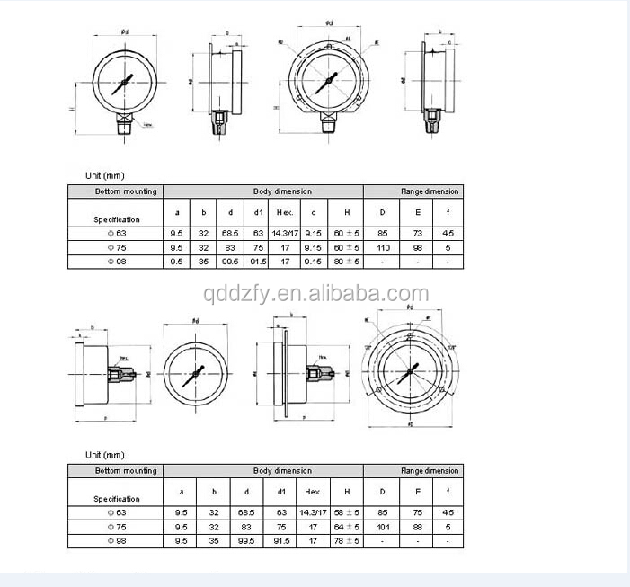 60mm SS304 Industrial Liquid Filled U Tube Pressure Gauge Bourdon Tube Manometer