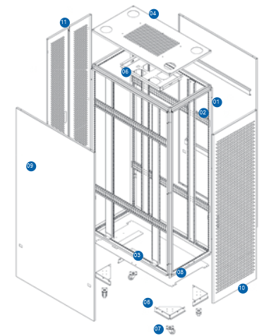 IDC02 server cabinet1
