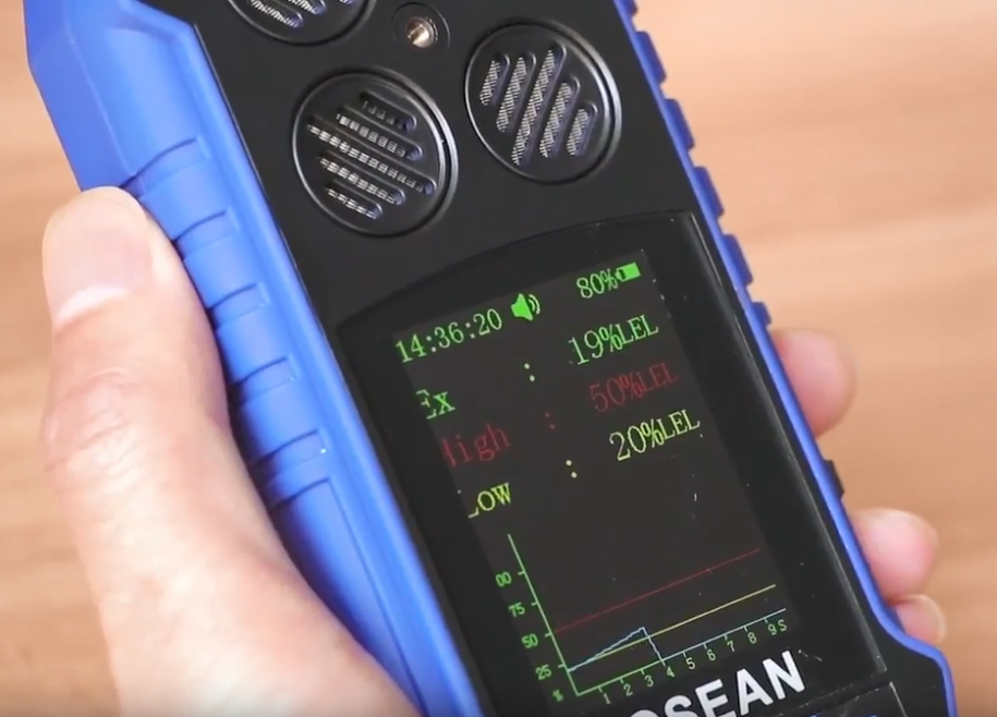 Co H2s O2 EX Multi Gas Detector , Portable Leak Detector High Accuracy