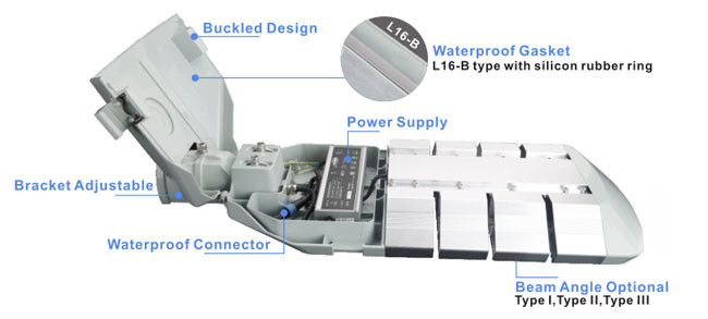 200 Watt High Power LED Street Light 50000H Lifespan Heavy Duty Die Cast Aluminum