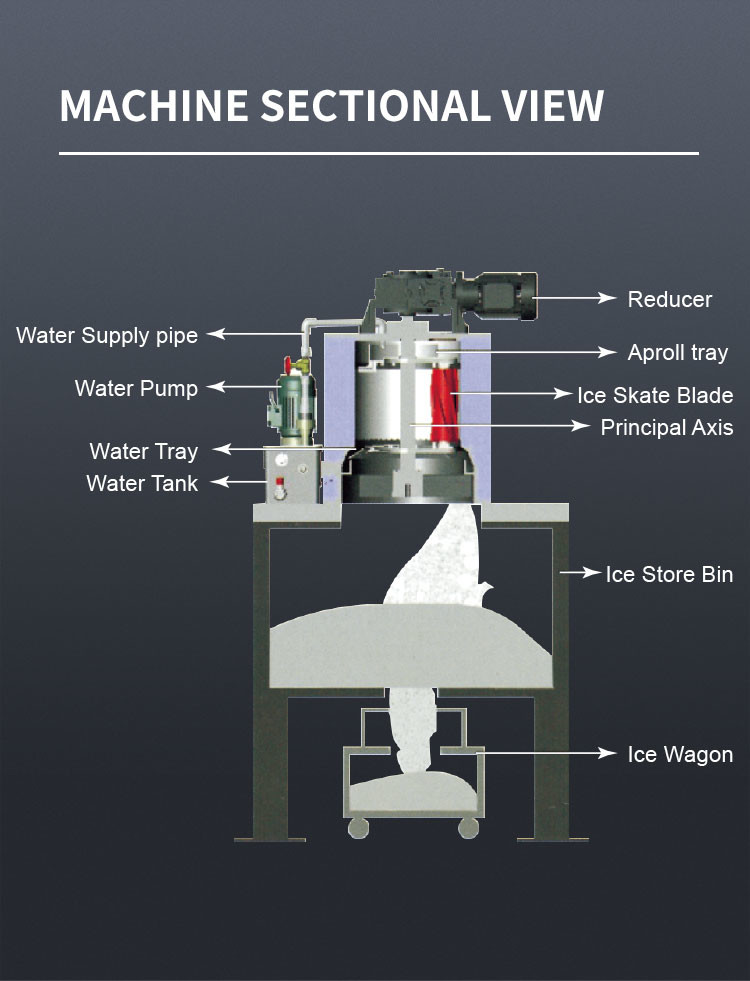 500KG/24H Ice Flake Making Machine Air Cooling Commercial Block Ice Snow Cone Machine