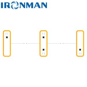 Compact Swing Gate Turnstile With Clear Direction Guide High Cost Effectiveness