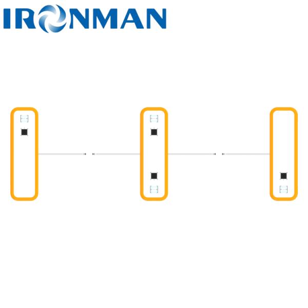 Compact Swing Gate Turnstile With Clear Direction Guide High Cost Effectiveness