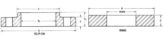 Forged S235JRG2 P245GH P250GH FLANGE AWWA C207-07 CLASS B CLASS D