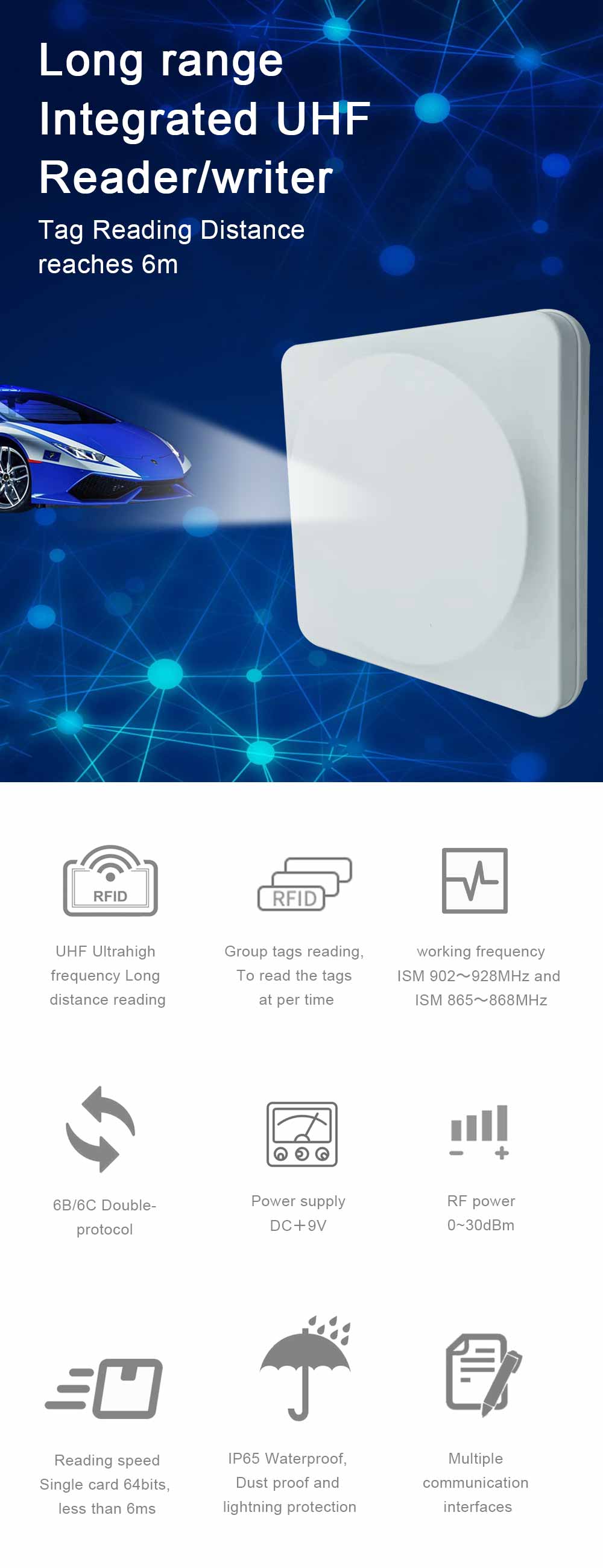 UHF Long Range RFID Reader PVC PC For Access Control Management Tracking