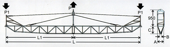 7m-34m Guided Suspended Working Platform Suspended Wire Rope Platform