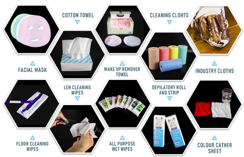 Environmental Disposable Nonwoven Spunlace Plain Washcloth 100% Cotton nontoxic