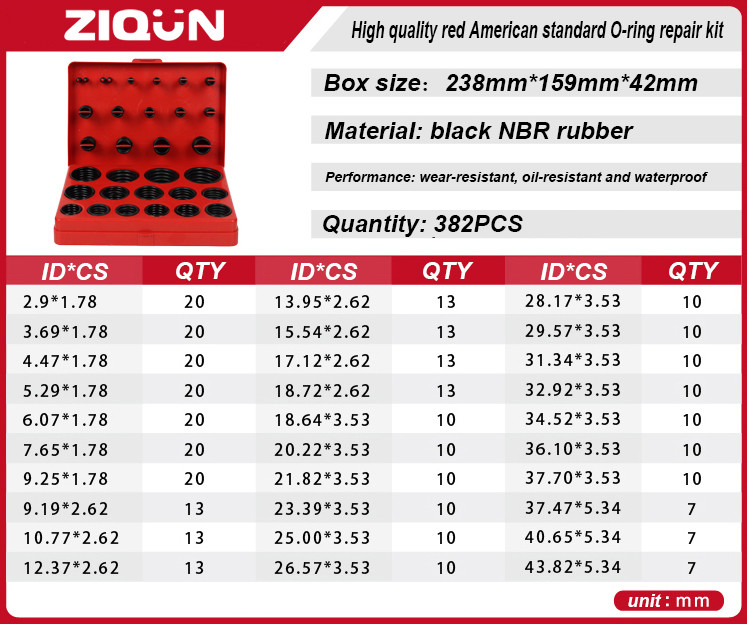 Excavator Forklift China US Japan ROSH Rubber O Rings Kits