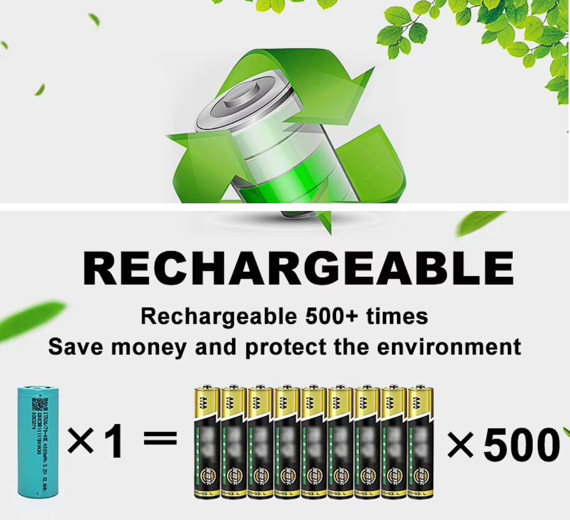Wide Temperature Adaptable 3.0V 3000mAh Sodium-ion Rechargeable Cell Suited For Outdoor Equipment And Extreme Environment Applications
