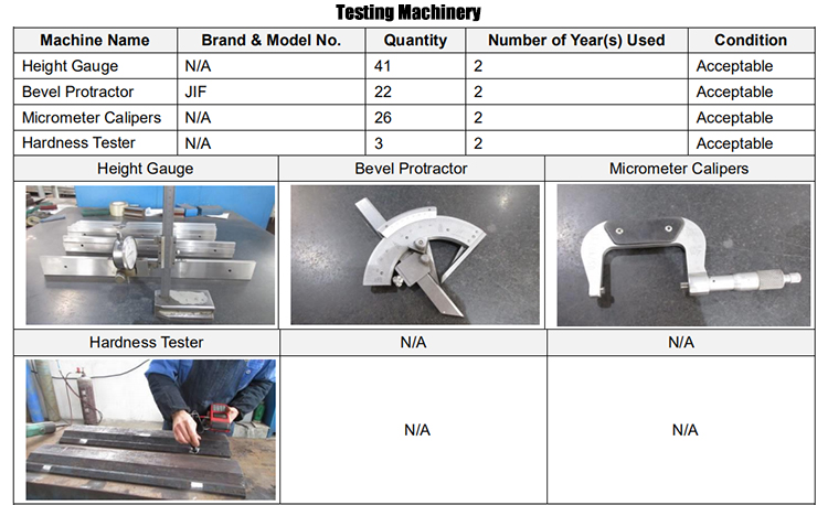 Bending Machine Mould Tools Press Brake Dies Corrugated Mould Corrugating Die