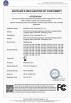 Shenzhen YJCen Technology Co., Ltd. Certifications