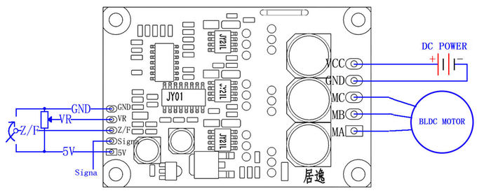 15A 24 Volt Sensorless BLDC Driver Board Speed Control