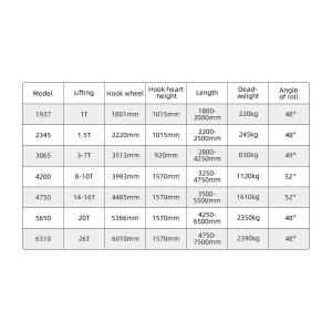 High Configuration Smart Hooklift System With GPS Tracking / Telematics