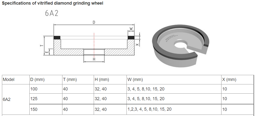 10mm width vertrifed Diamond Grinding Wheels for hard materials