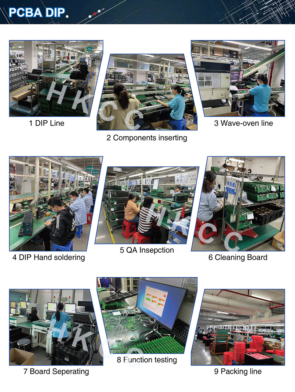 Double Sided Durable PCBA PCB Assembly , Nickle Electronic Printed Circuit Board