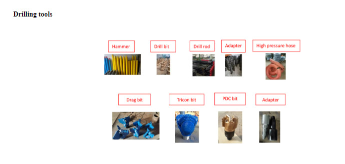 Investigation Engineering Diamond Core Drill Bits 4 Inch Diameter