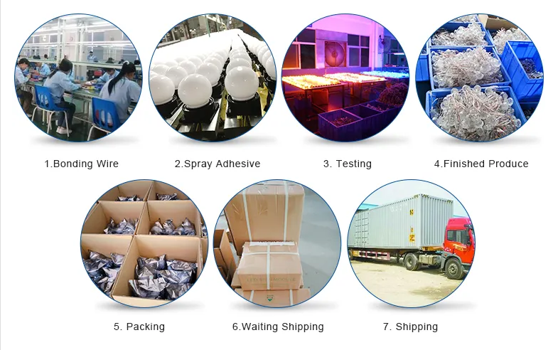 DMX Control LED String Lights DC12V IP67 With 70lm Lamp Luminous Flux