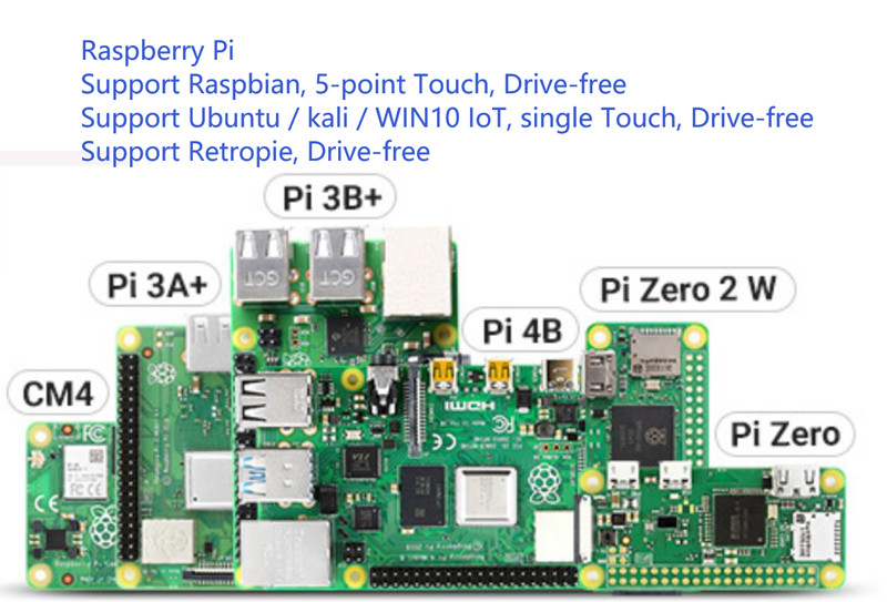11.9 Inch Strip Display For Advertisement And Signage Supports Raspberry Pi Jetson Nano And Windows