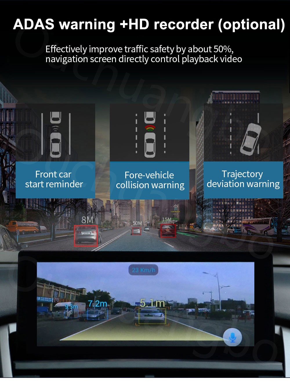 Ouchuangbo android car audio video interface upgrade original car screen for Porsche Macan 2018 -2020 android 9.0 OS