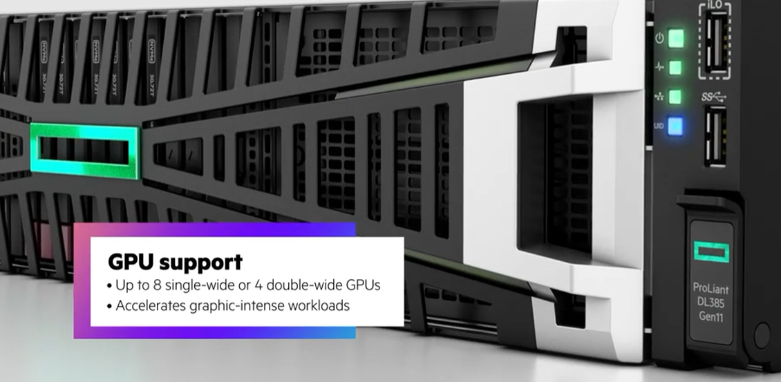 Customized HPE NS204i-u Gen11 NVMe Hot Plug Boot Optimized Hpe DL385 Gen11Rack Server