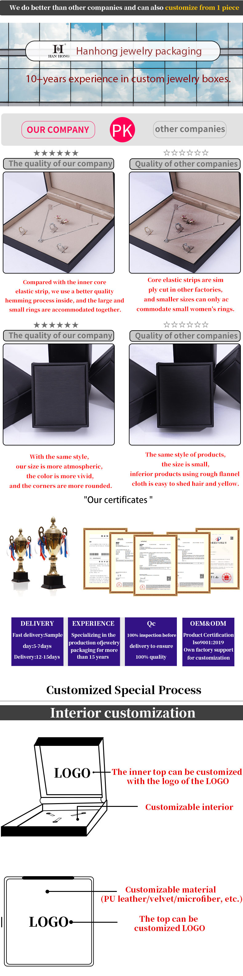 Custom Logo Nobel Sleek PU Leather Jewelry Packaging Box With Soft Velvet Lining