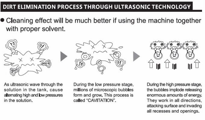 600 Watt 38L Ultrasonic Cleaning Machine SUS 304/316 For Turbine Fuel Nozzle