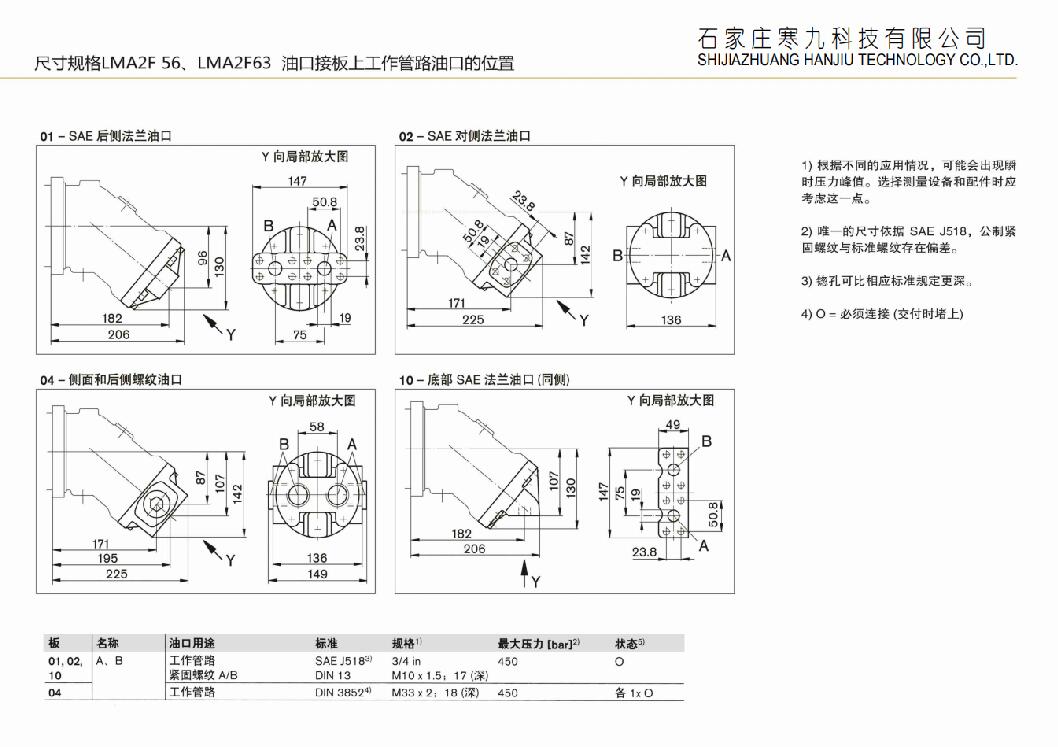 A2FM12 Rexroth Hydraulic Pump Rexroth Axial Piston Pump Closed Circuit Type