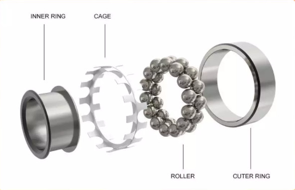40x80x18mm Self Aligning Roller Bearing High Precision 1208 Bearing