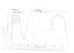Changzhou jisi cold chain technology Co.,ltd Certifications