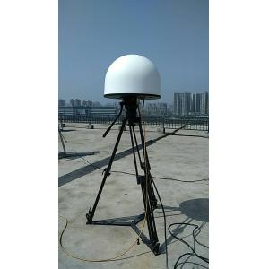 360° RF Detection Anti Drone System Effortless Integration With Radar / EO/IR