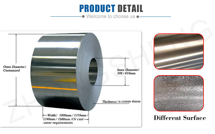 Temper T3 T8 Painted Coated 1050 1060 3003 5052 1050h18 Rolled Color Coated Aluminum Coil Plate for Gutter Machinery