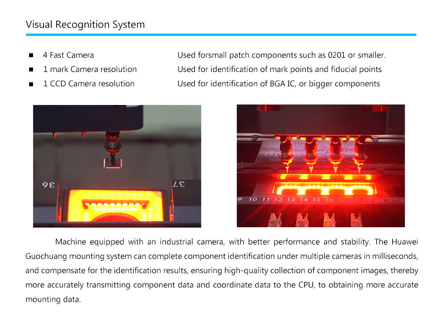 Intelligent Bga Mounting System High Speed Pick And Place Machine Small Components Desk