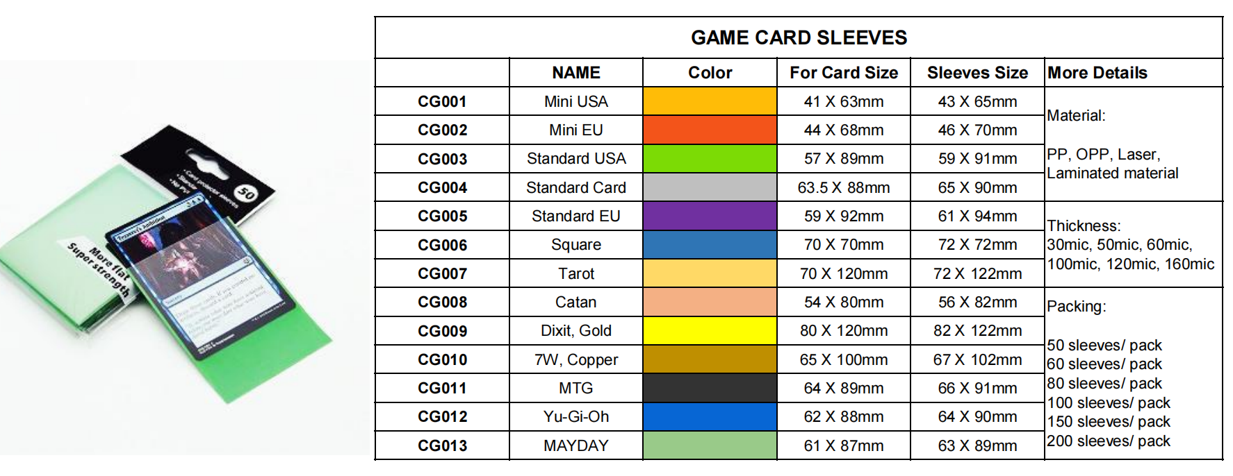 Hot Stamping Gaming Card Sleeves Protection PP Custom Card Protector Sleeves