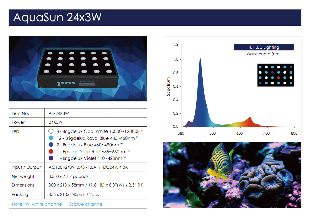 AS-24X3W Best-selling Saltwater dimmable 3 watt program remote control led dimmable aqua