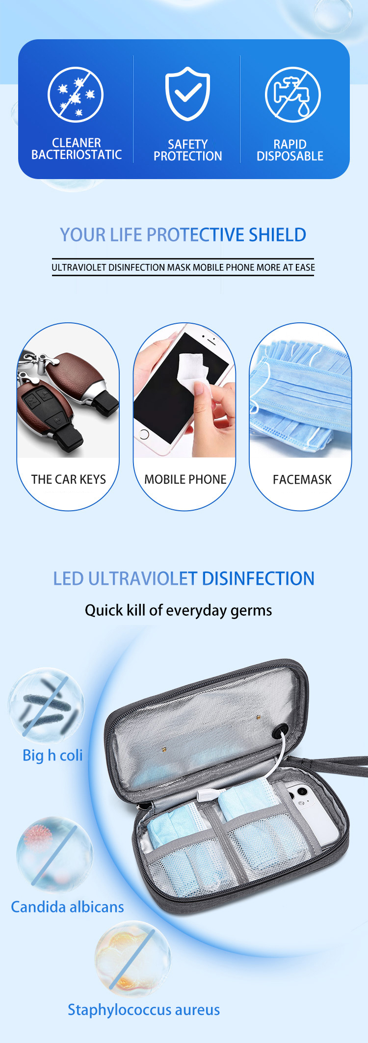 2W 5V UVC Disinfection Bag Portable LED UV Disinfection Bag 11*4*19cm