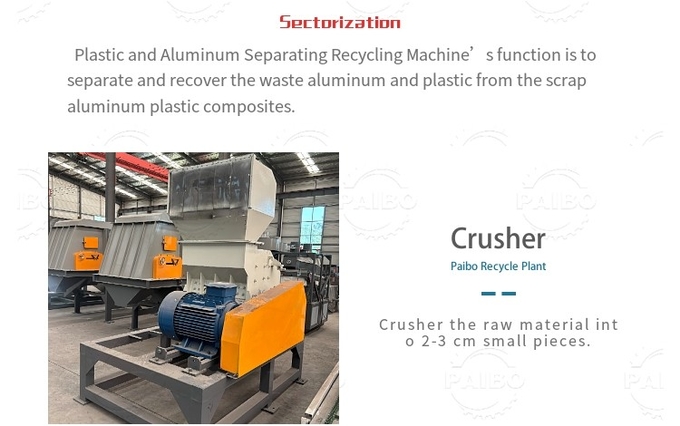 High Capacity 12000T/Year Aluminum Plastic Electrostatic Separator for Recycling Requirements