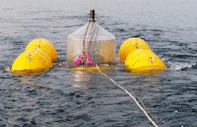 Totally Enclosed Underwater Air Lift Bags Versatile Parachute Lift Bags