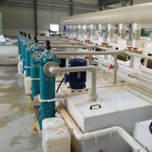 PVDF Precision Filter The Best Choice for Filtering Corrosive Solutions in Food