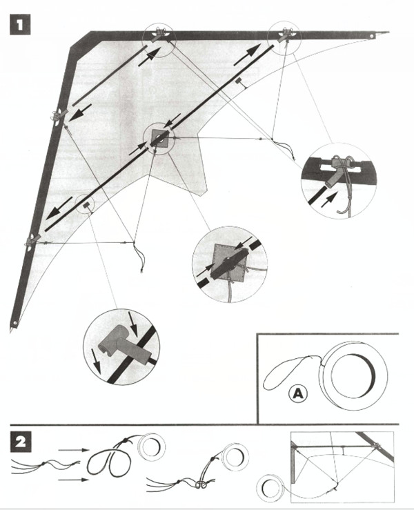 Display 120*60cm OEM ODM Polyester Material Delta Stunt Kite
