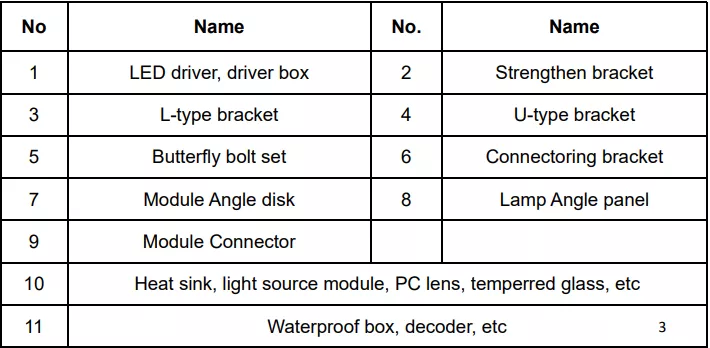 High Power Rgb Ac Power 200w Spot Light For Outdoor Lighting
