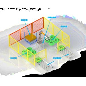PET polyester strapping automatic winder with Unmanned palletizing systems