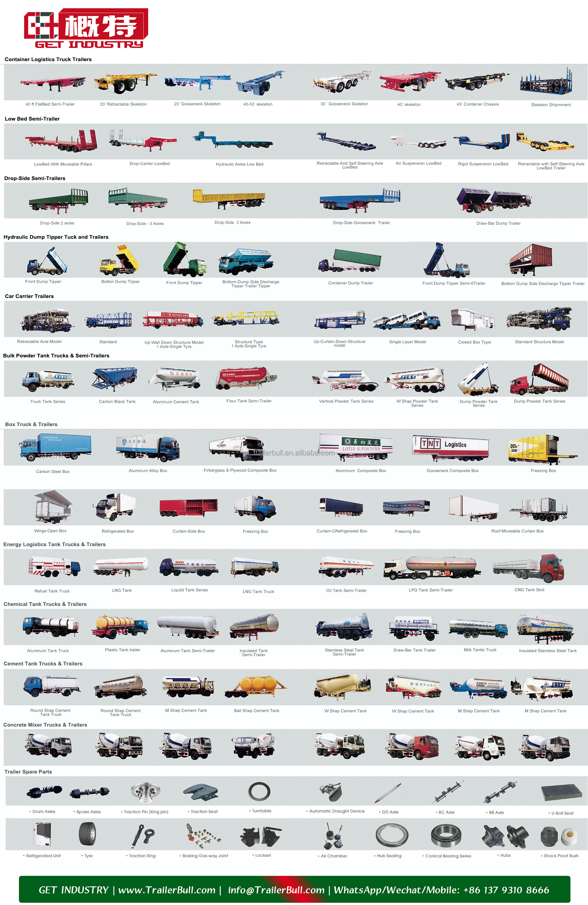 25T Tanker Truck Trailer Heavy Duty For Warm Palm Oil In Kenya