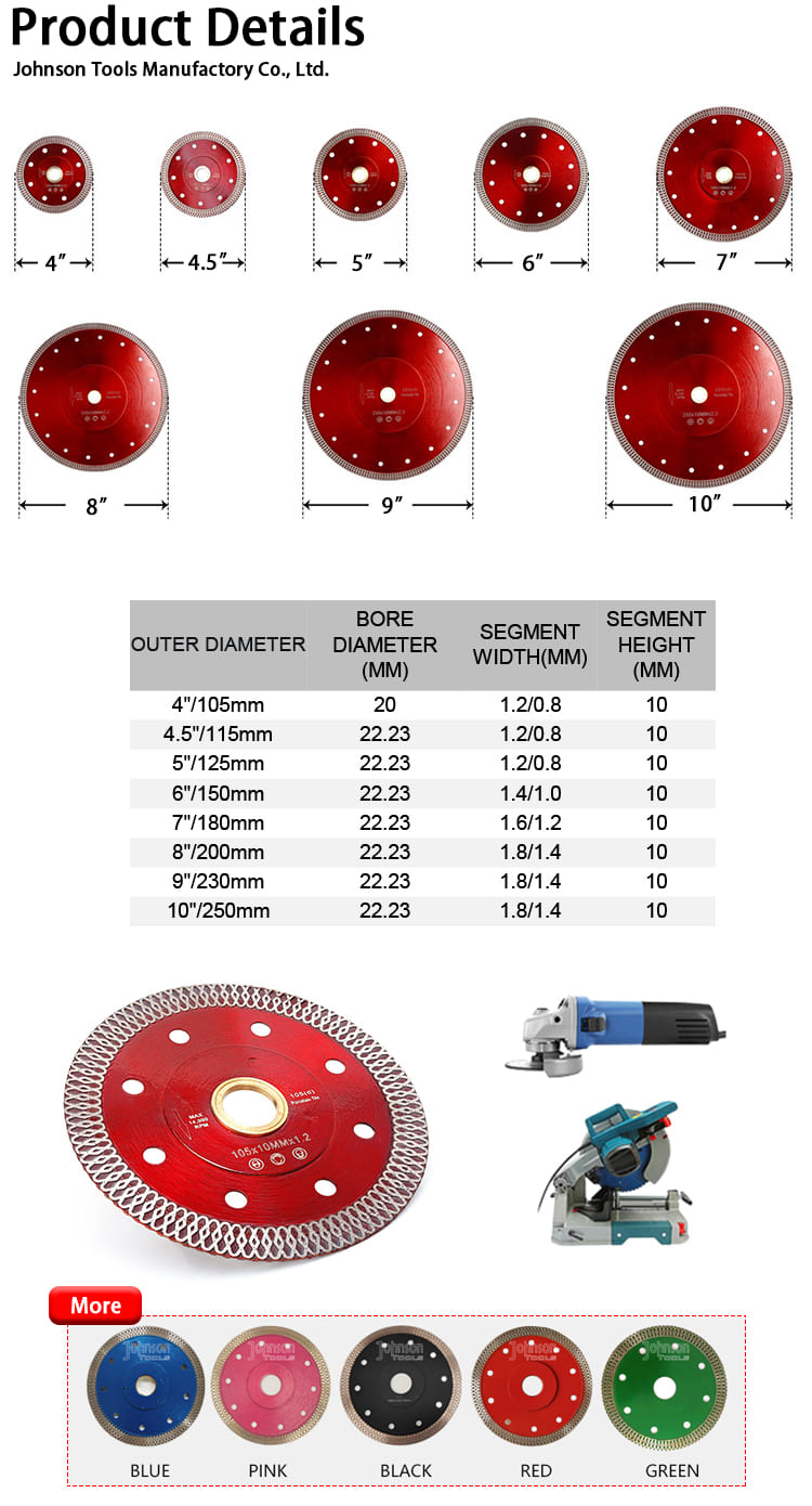 4.5 Inch Multipurpose Wet Dry Diamond Cutting Disc Reinforced Circular Diamond Saw Blade
