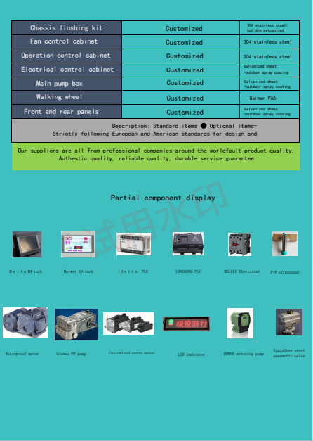 FS360 Car Washing Machine High Water Flushing Pressure 360 Car Wash Machine 38Kw 360 Touchless
