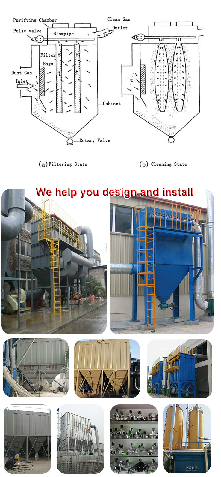12500-23500m3/h Air Volume Industrial Workshop Air Filtration System for Woodworking